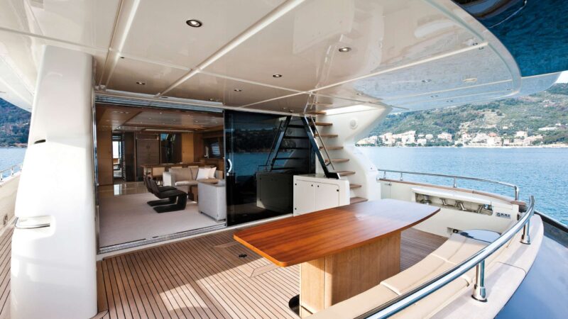 riva-92-duchessa-exterior-2