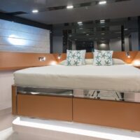 VIP-