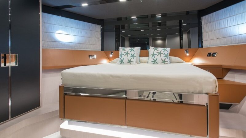 VIP-